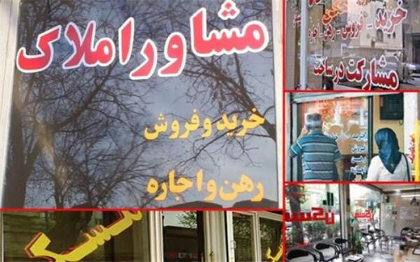 وضعیت بودجه متقاضیان اجاره مسکن شرایط بودجه متقاضیان اجاره مسکن